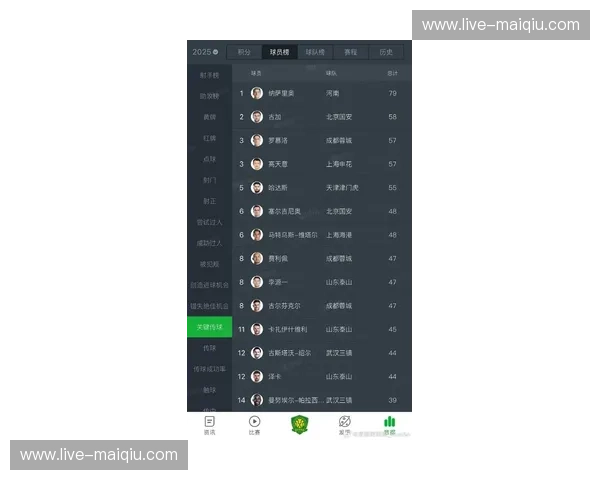排名奥运官网：在权威榜单中发现速度与荣耀